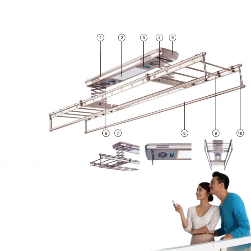 Gian phoi dien tu GLS750